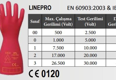 Alternative view of DPL Linepro Elektrikçi Eldiveni Class 0