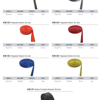 Alternative view of Karam KW 06 Sarı Polyester Kolon 3mm