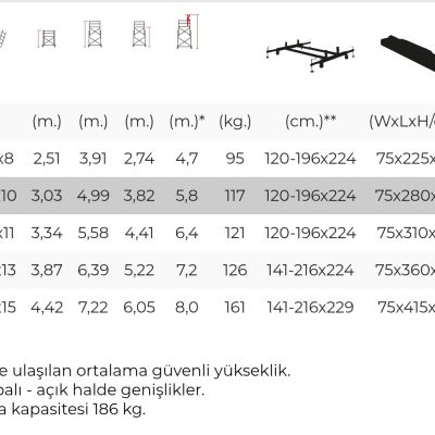 Alternative view of Çağsan S004_XLN_PR TELESAFE XLN Premium İki Parçalı Alüminyum İskele, EN 1004-1, EN 1004-2